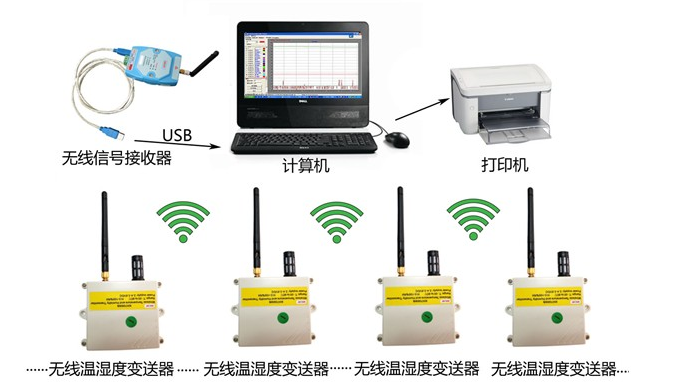 �tˎGSP�}��؝�ȱO��ϵ�y